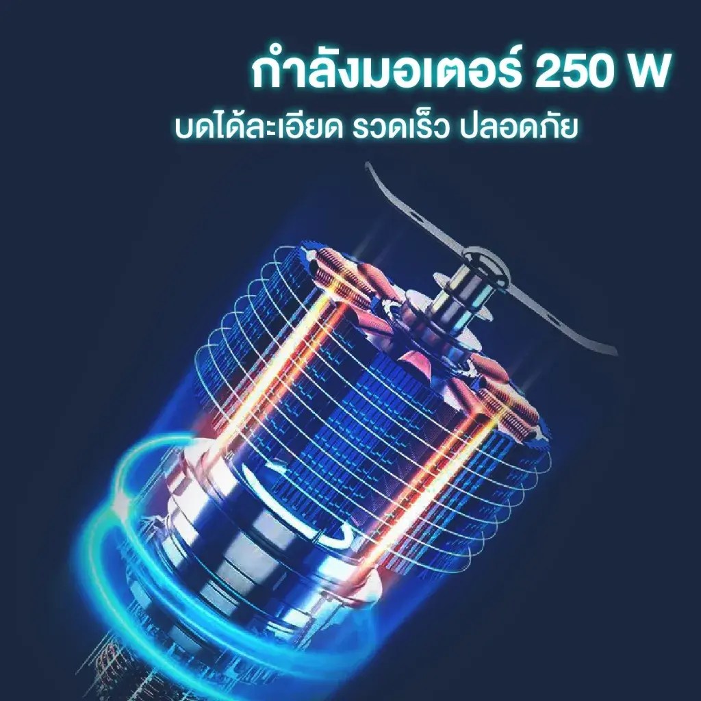 มอเตอร์ความเร็วสูงและใบมีดของเครื่องบด Elife