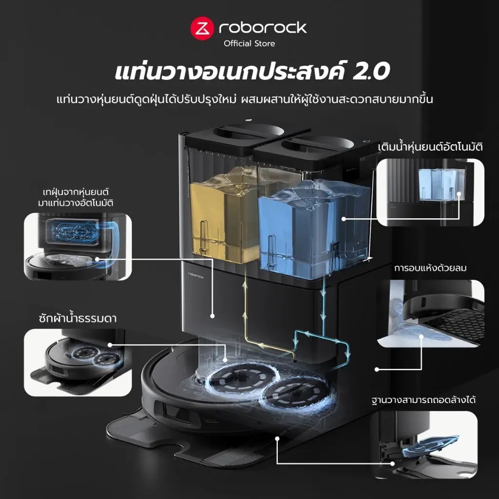 แท่นชาร์จอัจฉริยะของ Roborock Qrevo S