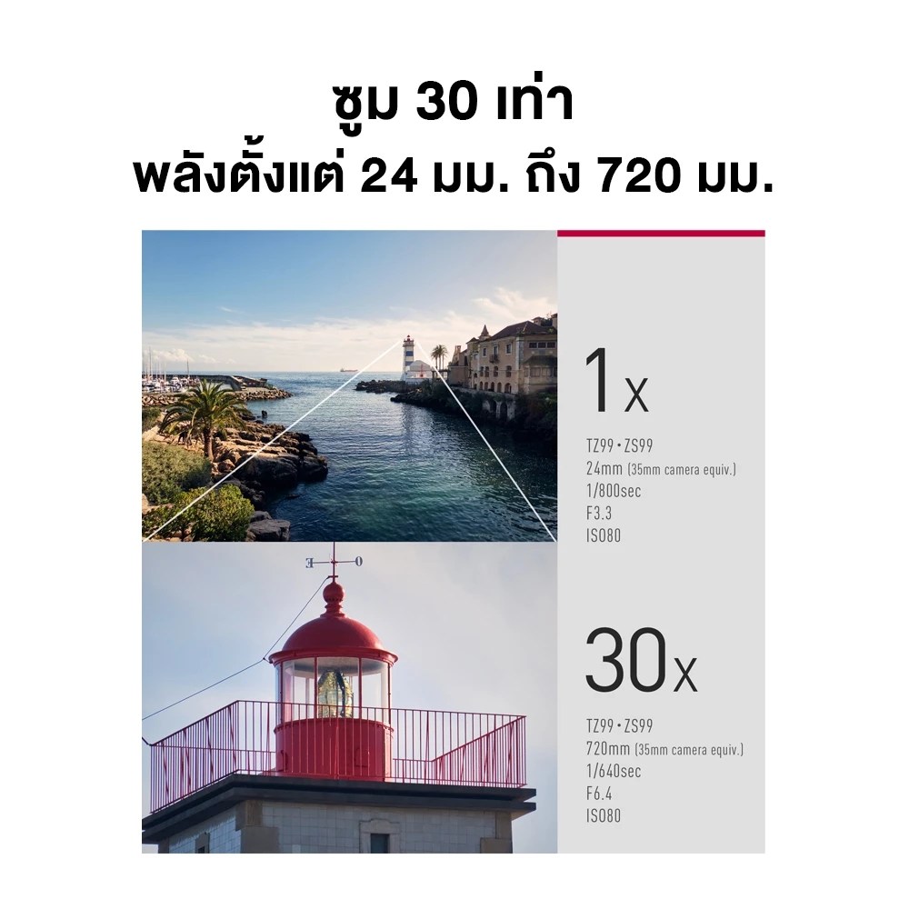 การซูม 30 เท่าของเลนส์ LEICA ใน LUMIX TZ99
