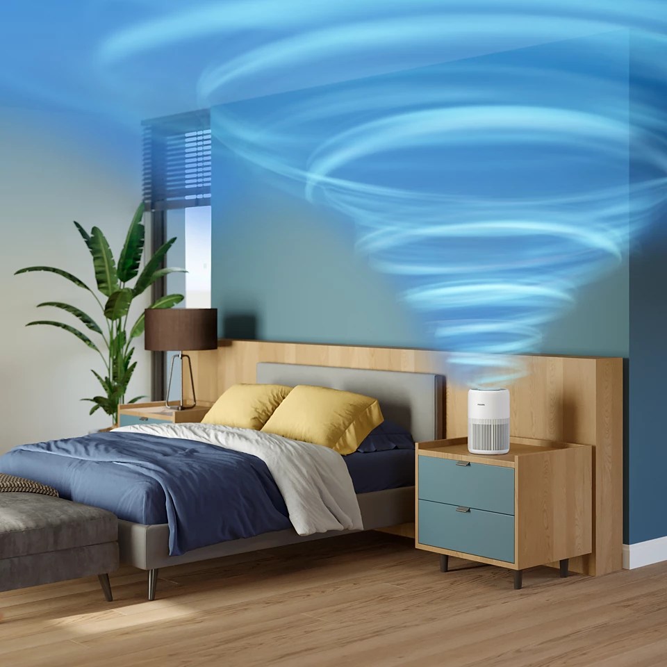 การทำงานของ Philips AC0920/10 ในห้อง