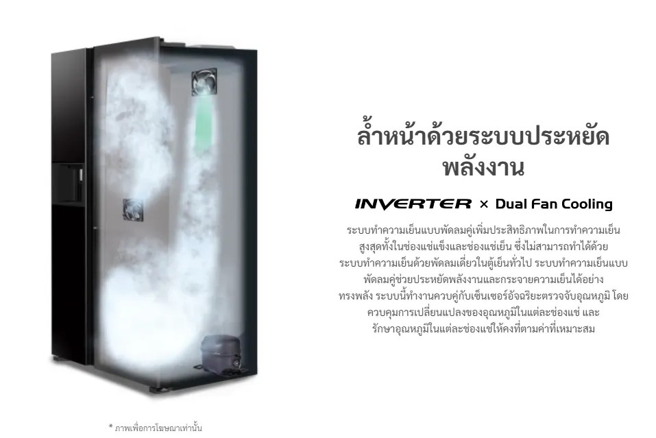 เทคโนโลยี Inverter X Dual Fan Cooling ของตู้เย็น Hitachi