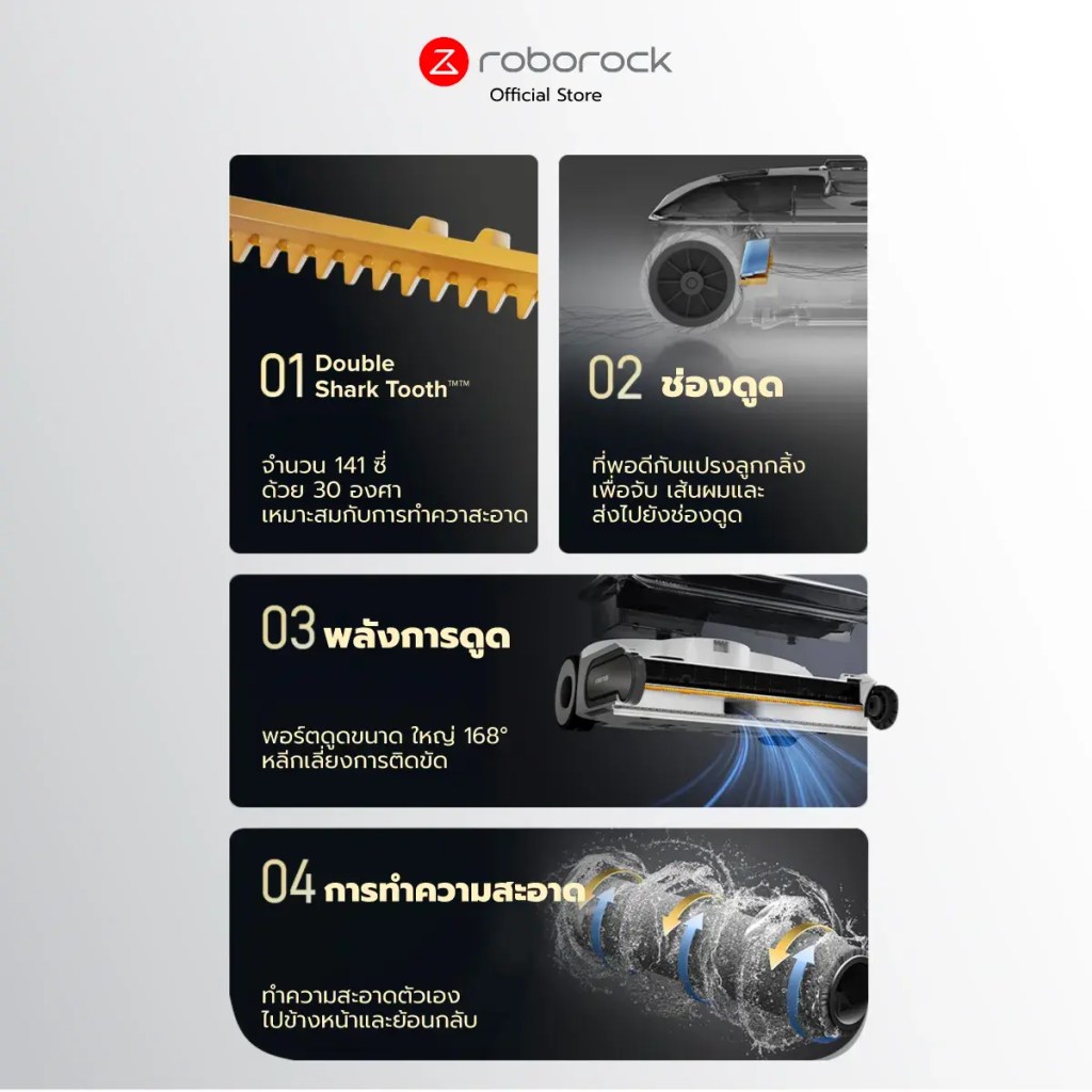 ชุดอุปกรณ์เสริมของ Roborock F25 ACE COMBO