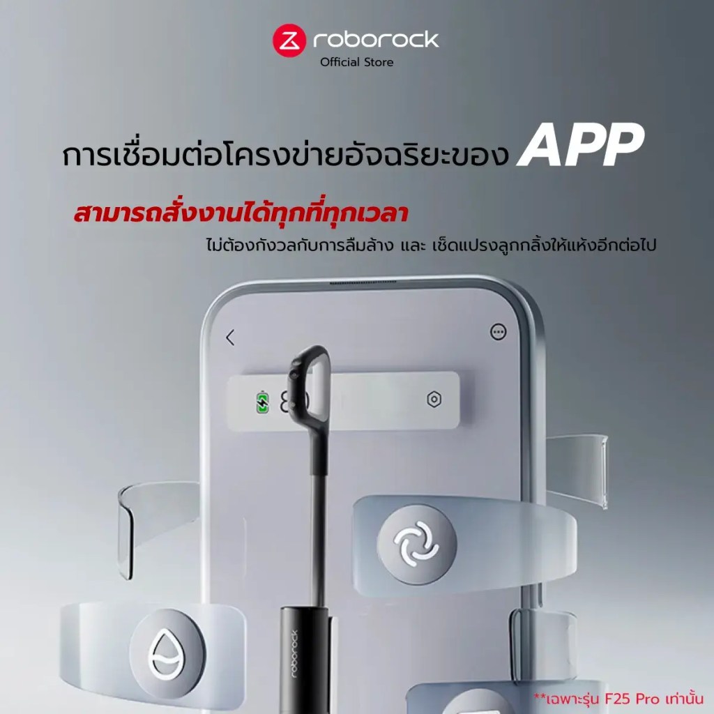 เซ็นเซอร์ AI และการเชื่อมต่อแอปของ Roborock F25 ACE COMBO