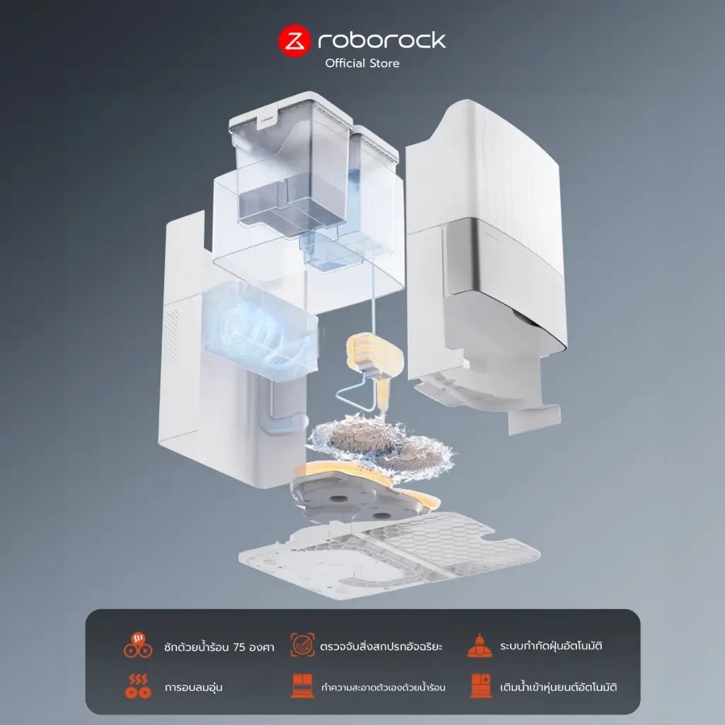 แท่นชาร์จอัจฉริยะของ Roborock Qrevo Edge 5V1