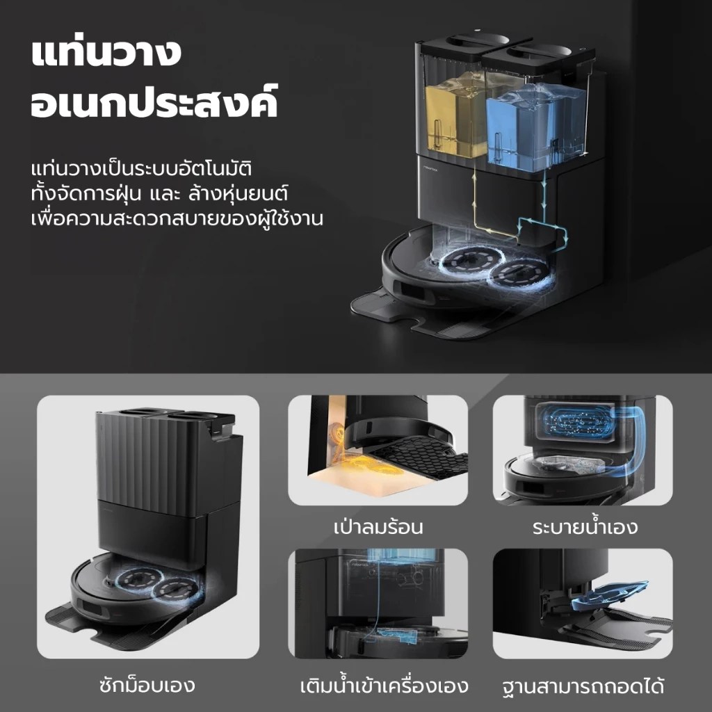 แท่นชาร์จอัจฉริยะของ Roborock Qrevo S