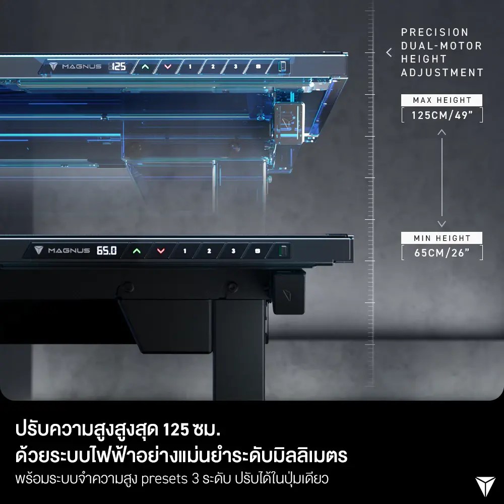 แผงควบคุมและช่วงการปรับระดับของ Secretlab MAGNUS Pro