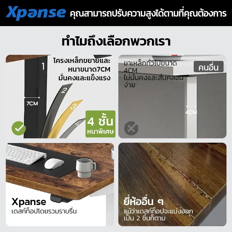 การเปรียบเทียบวัสดุของโต๊ะ XPANSE